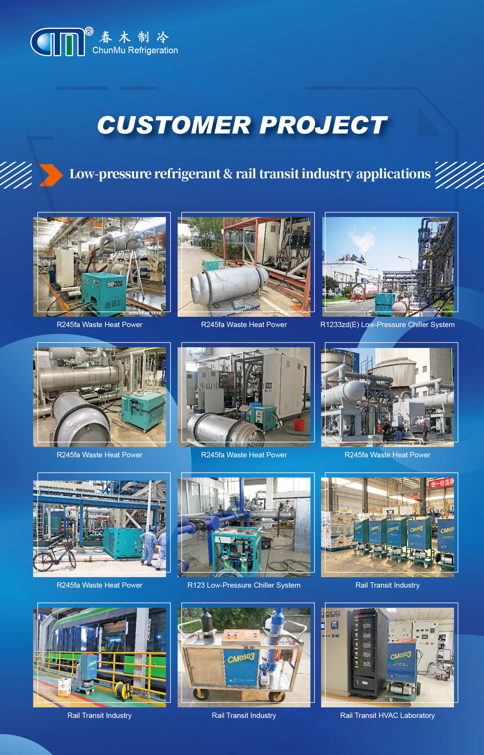 Low-pressure refrigerant & rail transit industry applications
