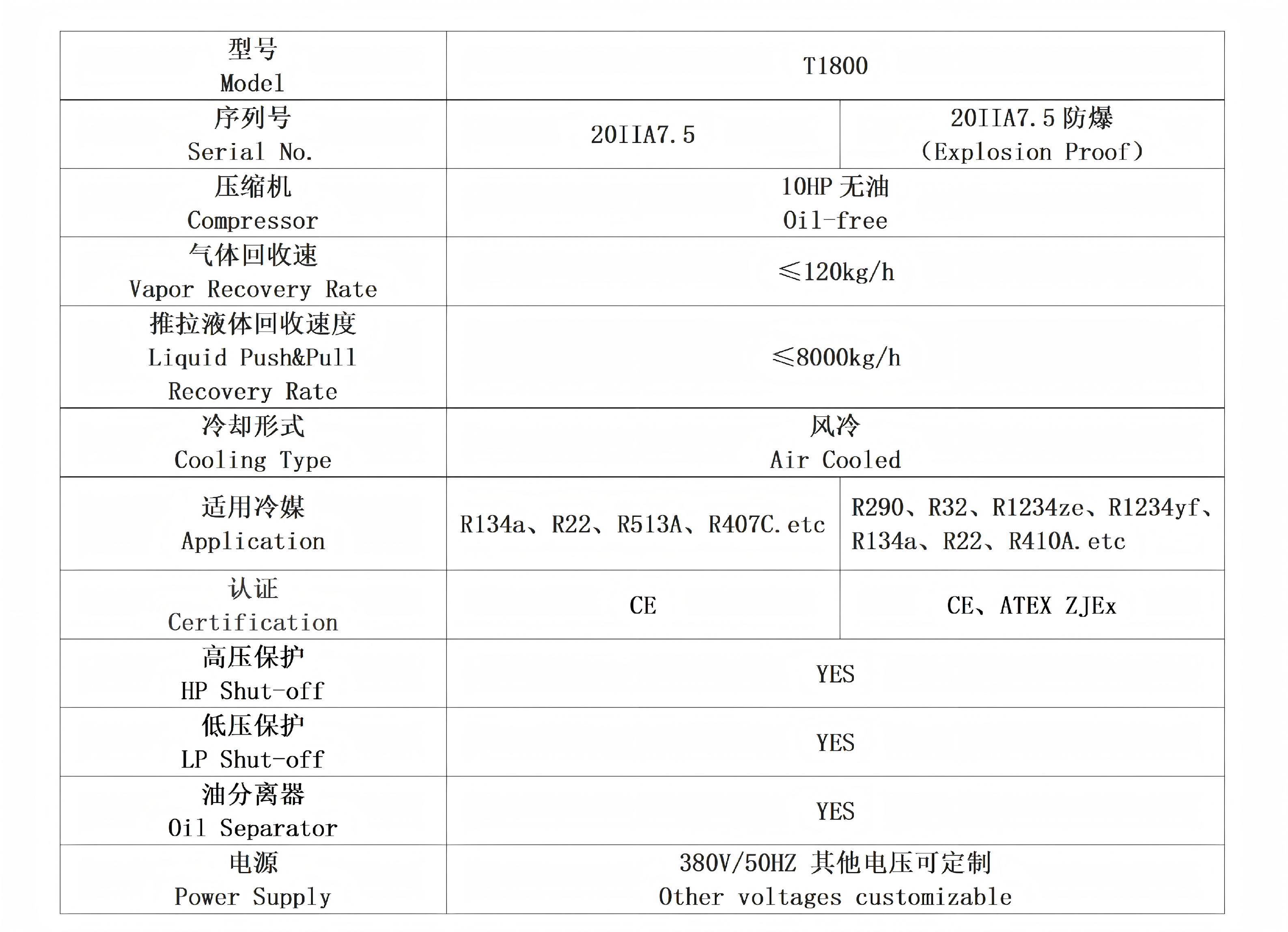 CM-T1800 Oil-free Refrigerant Recovery Machine Specifications