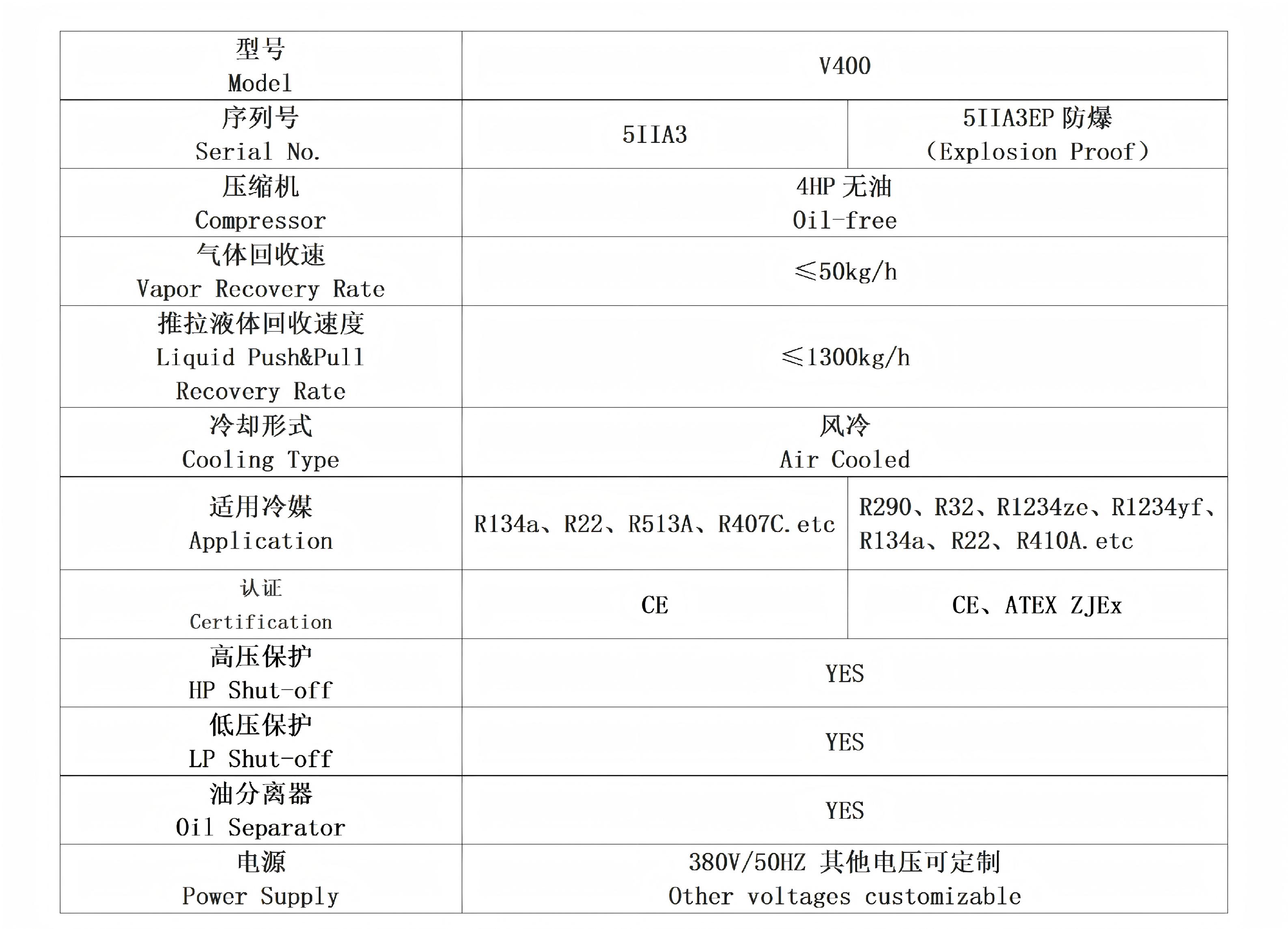 CM-V400 Oil-free Refrigerant Recovery Machine Specifications