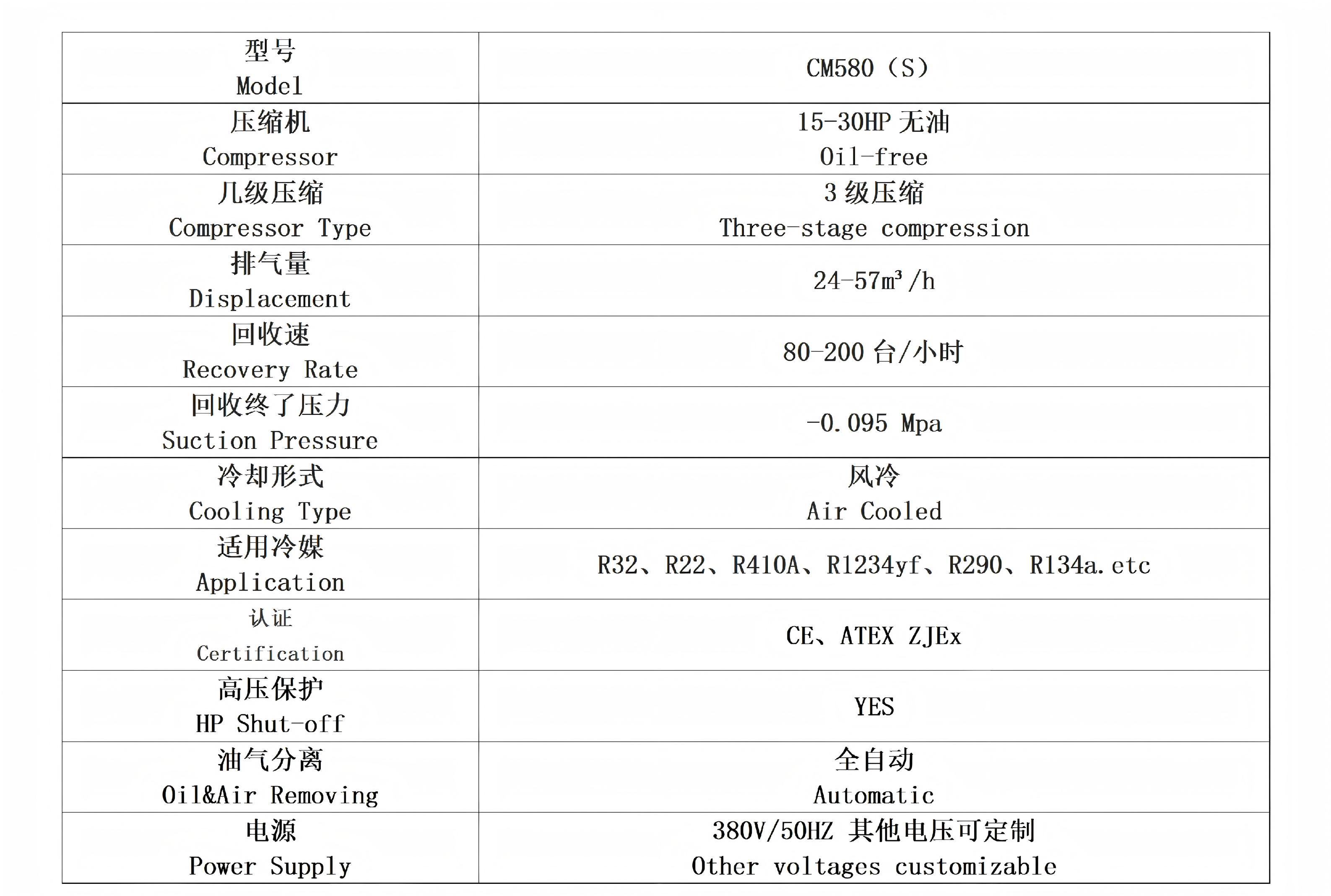 CM580 Series Refrigerant Recovery Machine For Waste Recycling Factory Specifications