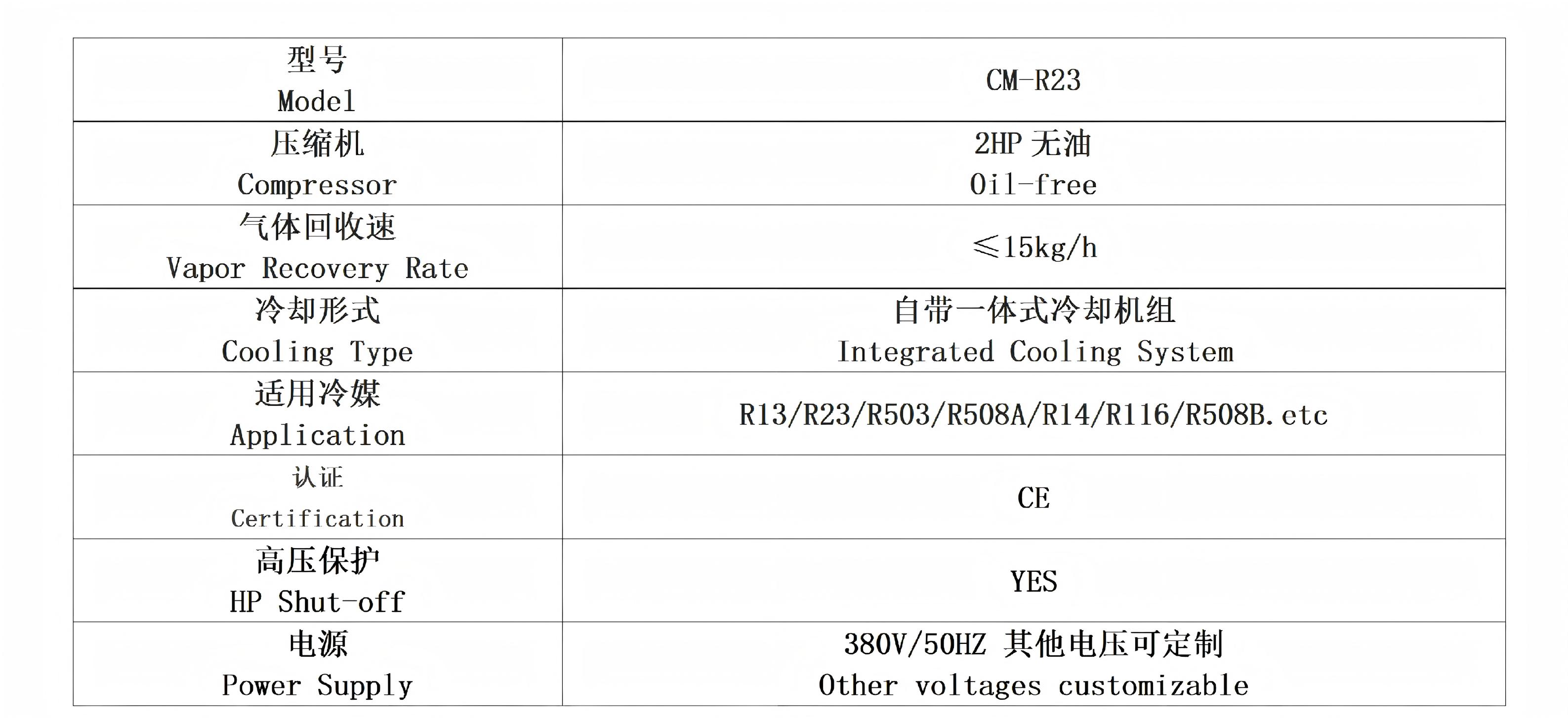 CM-R23 High pressure refrigerant recovery machine Specification