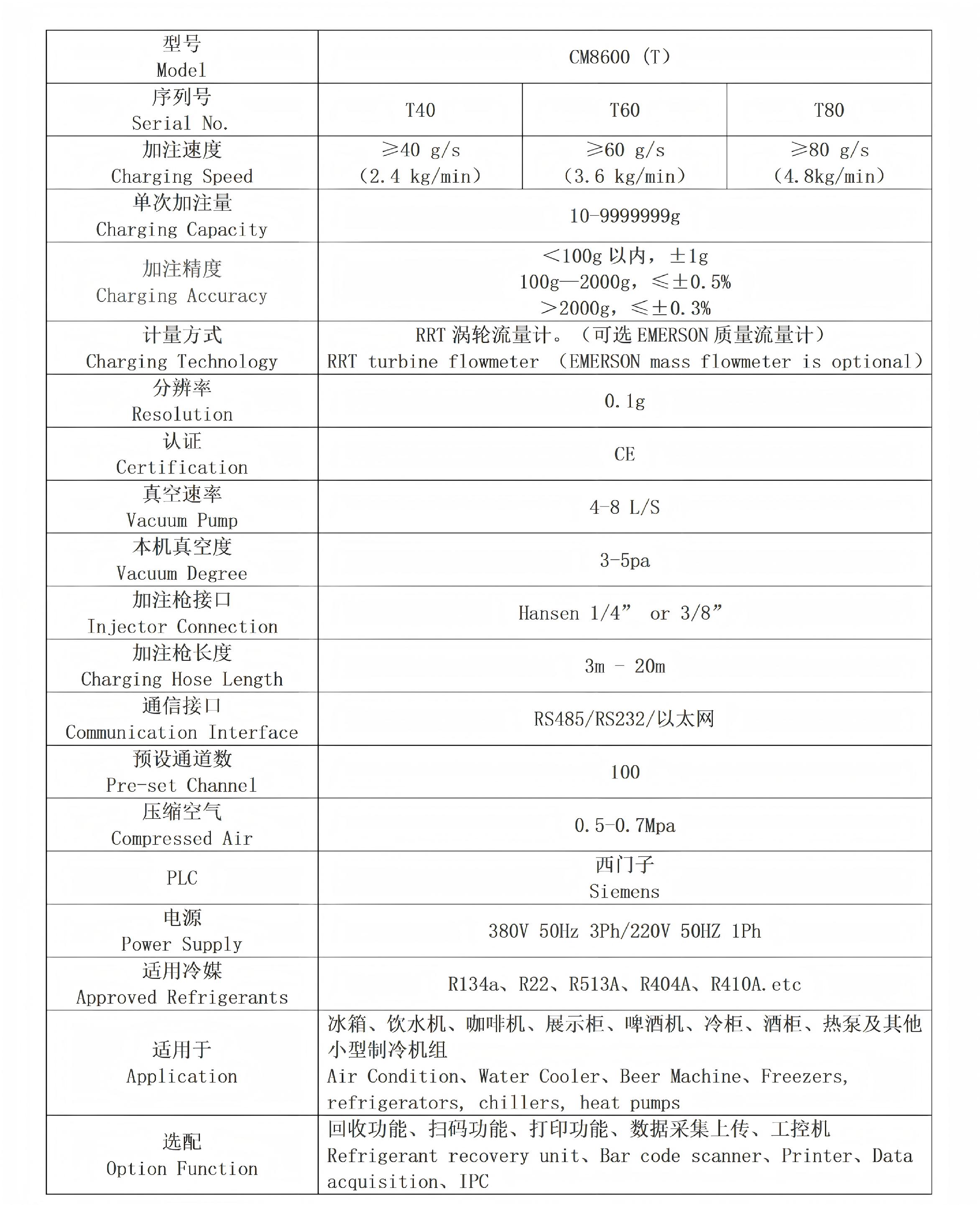 CM8600(T) refrigerant charging machine Specification