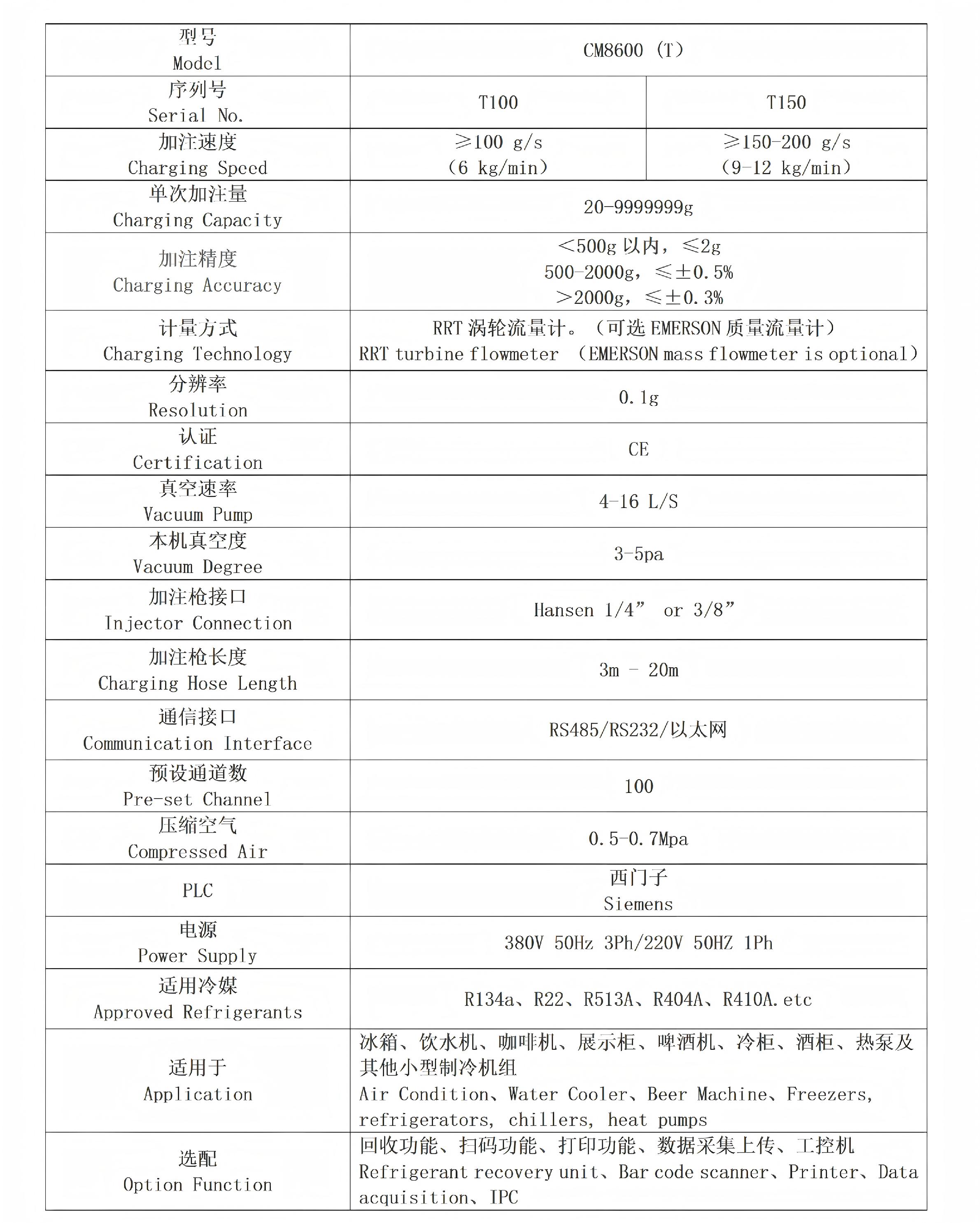 CM8600(T) refrigerant charging machine Specification 2