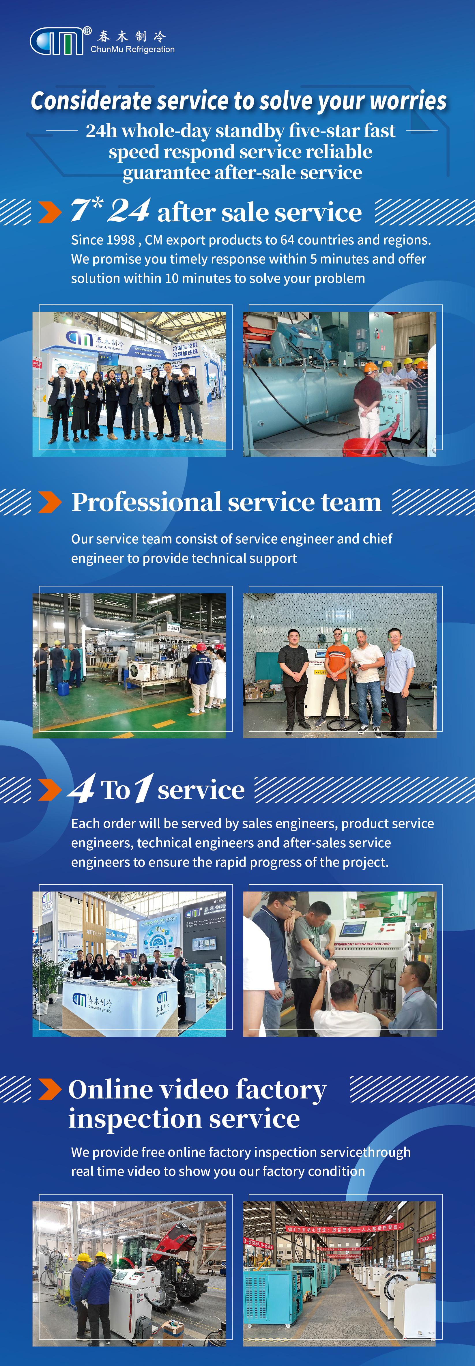ChunMu Services