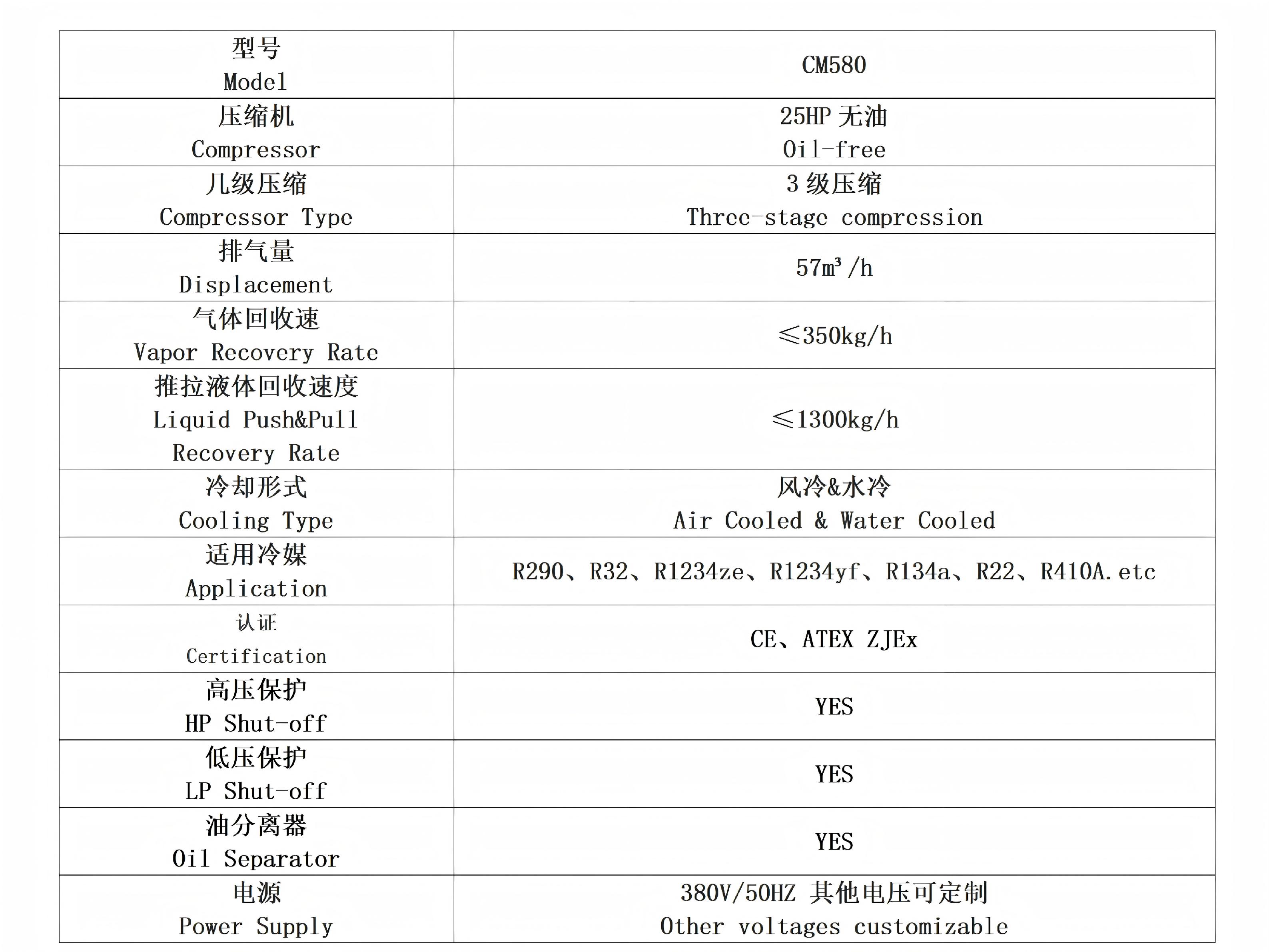 CM580 ISO Tank Refrigerant Recovery Machine Specification